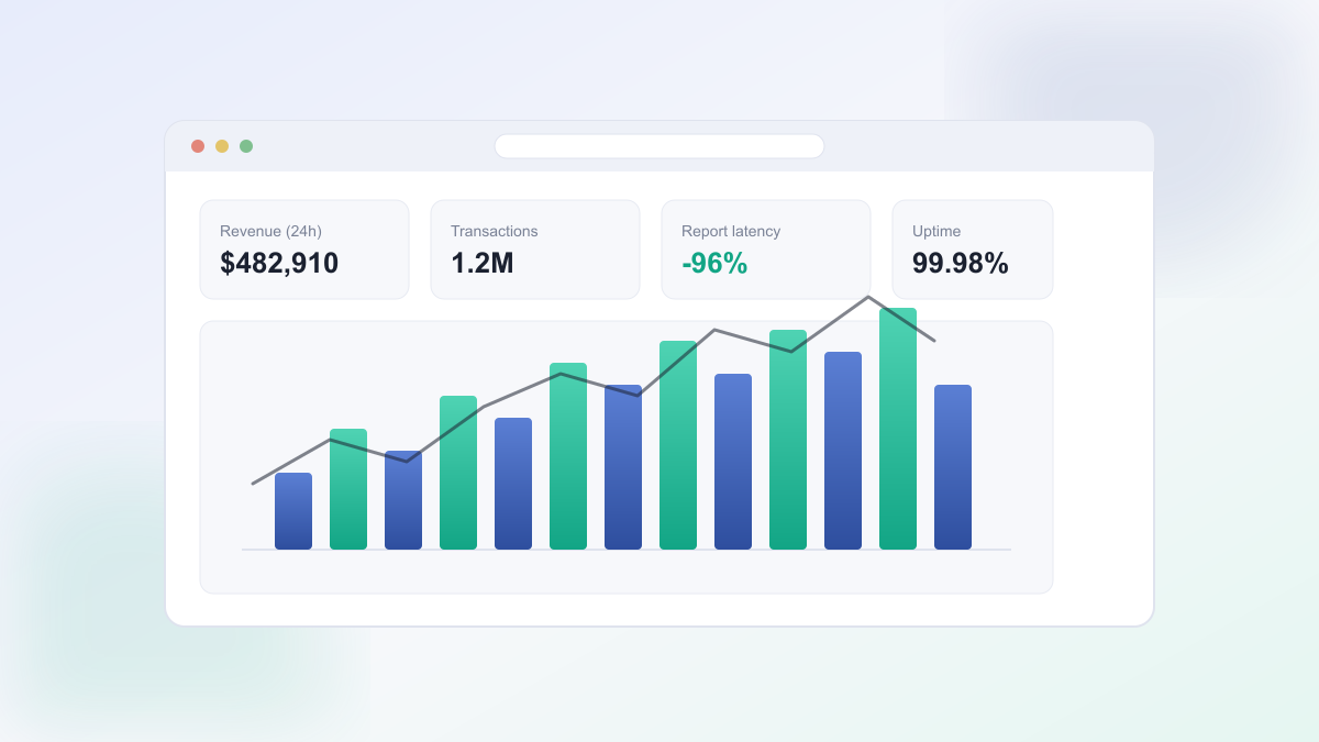 FinTrack Analytics Platform