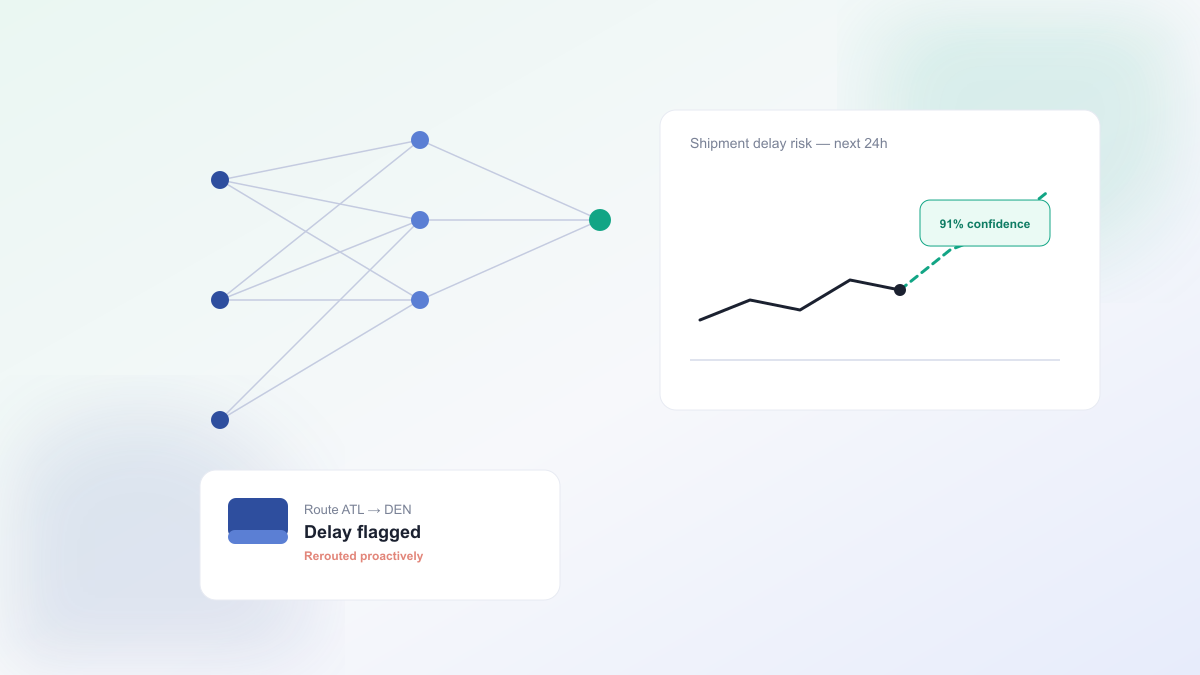 LogiFlow AI Forecasting